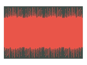 Papiertischdecke Tropfendes Blut, 180x120 cm, rot-schwarz